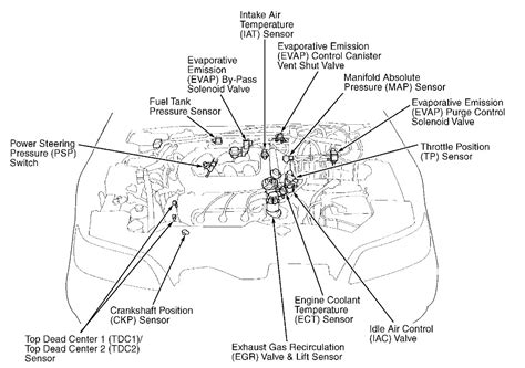 1997 acura cl 3 0 engine diagram 
